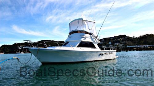 Black Watch 26 specs and reviews 